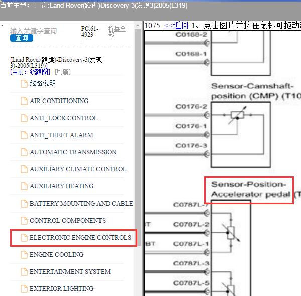2005年路虎发现3发动机电路图