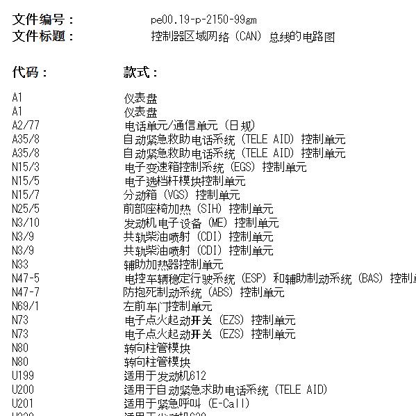 2001年奔驰G55 CAN网络电路图