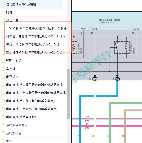 2021年丰田凯美瑞车身相关中文电路图