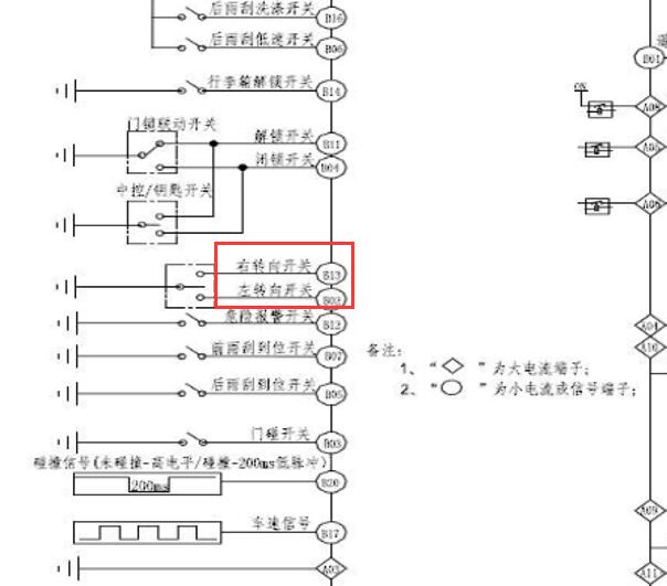 东风风光360转向灯电路图