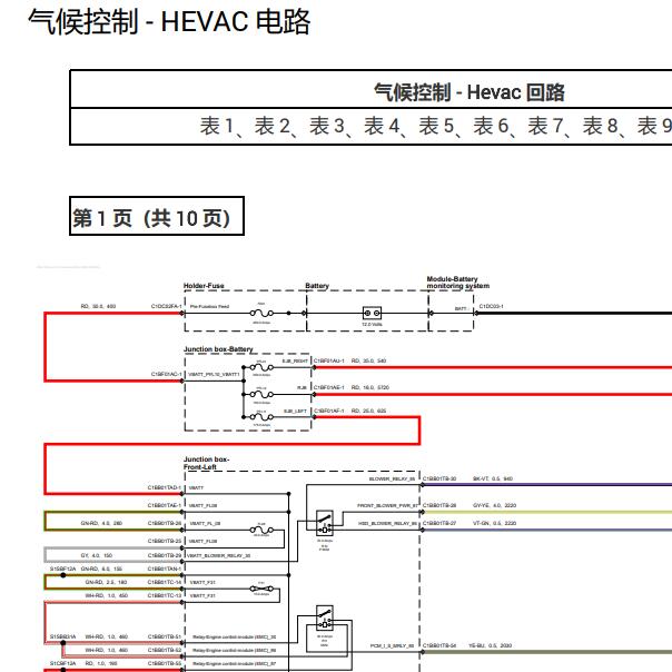 2019年捷豹 I PACE空调电路图