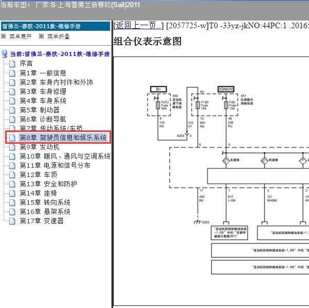 2011年上海雪佛兰-新赛欧 保险盒到仪表盘电路图