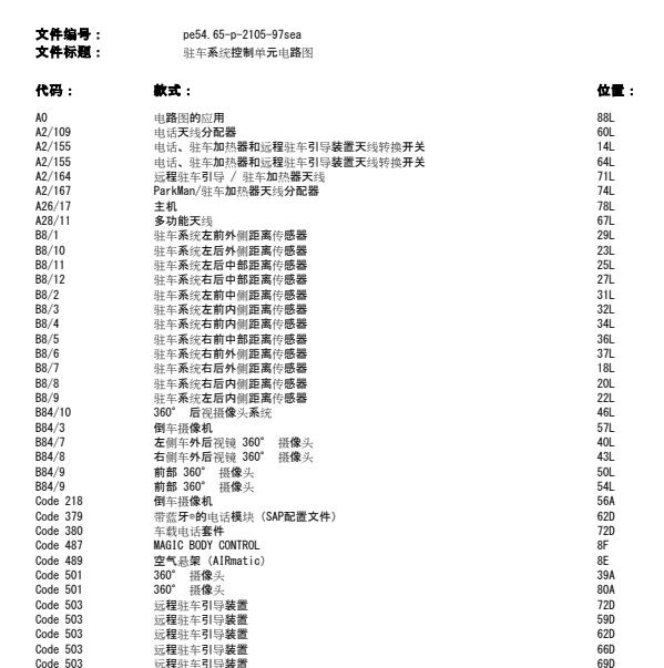 2014年奔驰S400雷达模块电路图