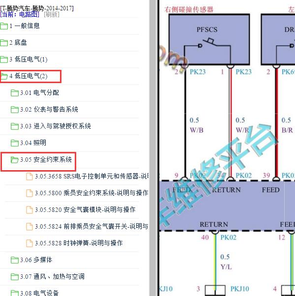 2014-2017年腾势 安全气囊电路图