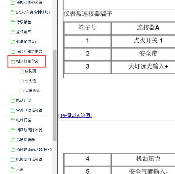 2009年现代领翔仪表针脚定义