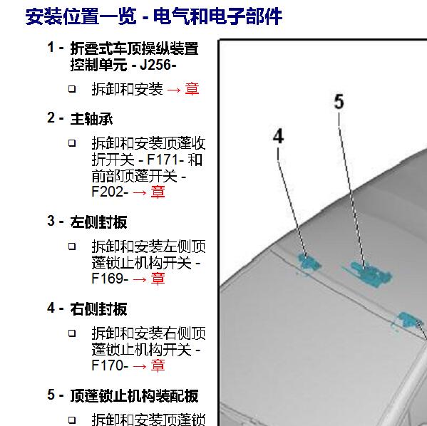 2012年大众高尔夫敞篷开关位置
