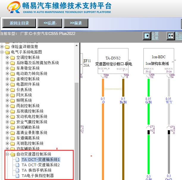 2022年长安CS55 PLUS 变速箱电路图