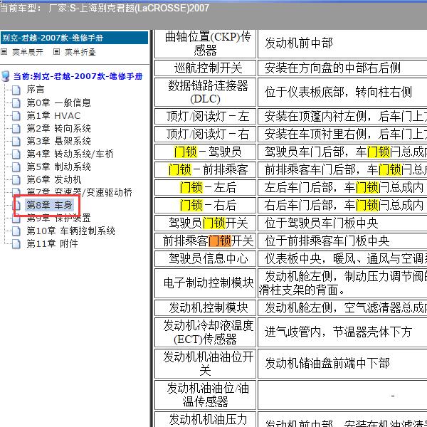 2007年上海别克-君越 中控门锁位置