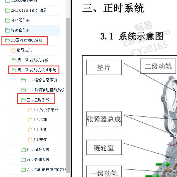 2021-2022年江淮帅铃T8 HFC4DB2-2E发动机正时资料