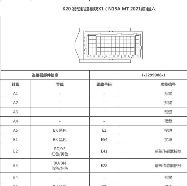 2019年宝骏510 发动机针脚定义.