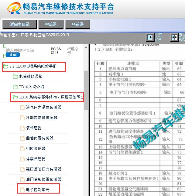 2012-2013年比亚迪G6 发动机电脑针脚资料