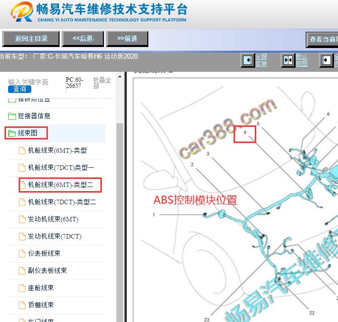 2020年哈弗H6运动版 ABS控制模块位置