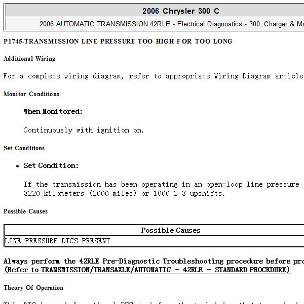 2006年克莱斯勒300C P0935、P1745故障码资料