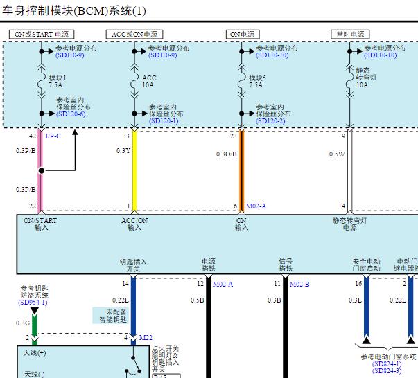 2020年现代伊兰特悦动BCM中控电路图