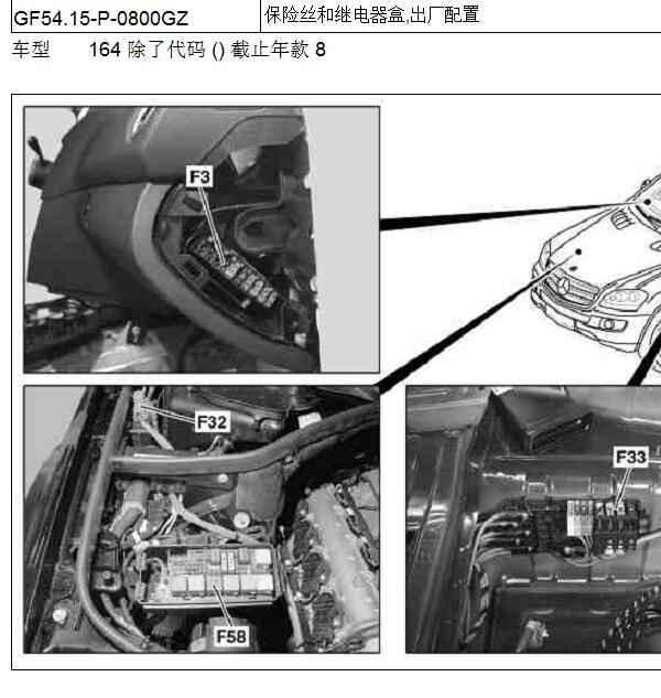2006年奔驰ML350保险盒说明资料