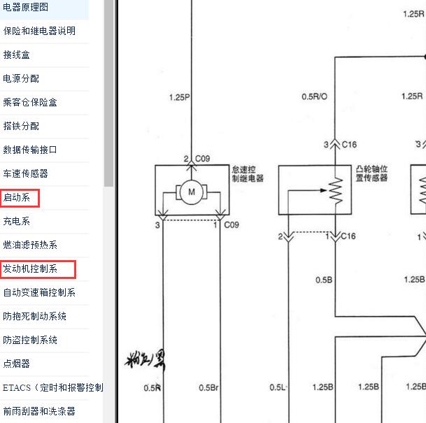 2009年江淮瑞风怠速相关电路图