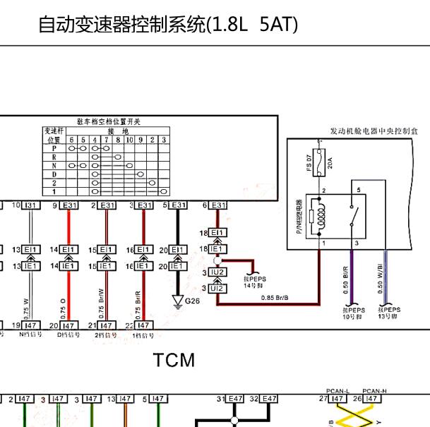 2017年力帆迈威1.8 5AT 变速箱电路图