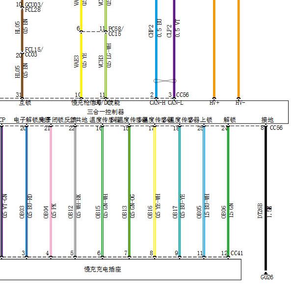 2021年赛力斯SF5慢充充电系统电路图