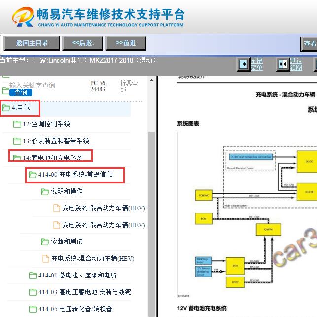 2017-2018年林肯MKZ混动版充电系统维修手册