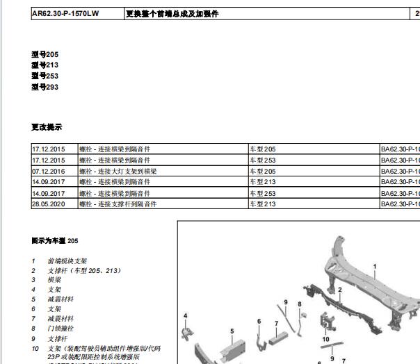 2018年奔驰GLC260 前杠和水箱维修手册