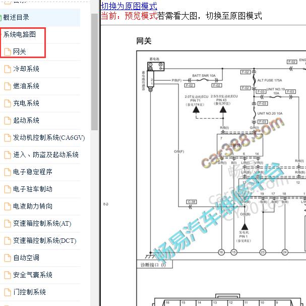 2014-2016年红旗H7 网关电路图