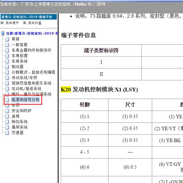 2019年上海雪佛兰-迈锐宝XL 发动机和变速箱电脑针脚定义