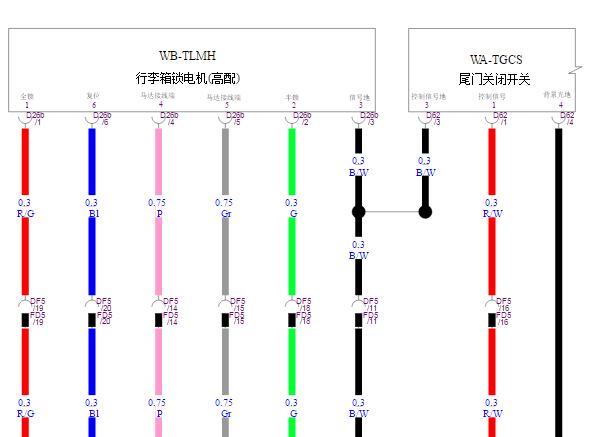 2022年长安CS55PLUS尾门开关电路图