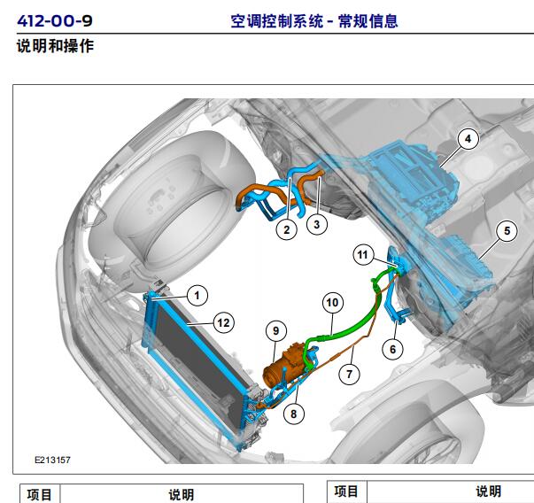 2015年江铃福特撼路者空调系统维修手册