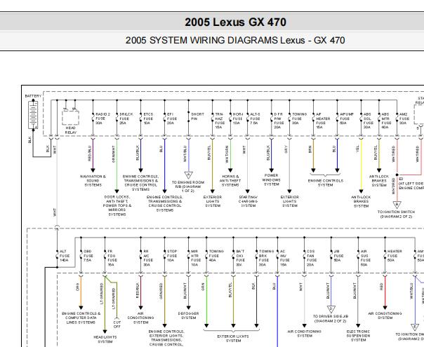 2005年雷克萨斯GX470电源电路图