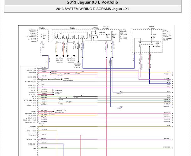 2013年捷豹XJ空调电路图资料