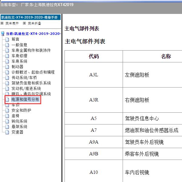 2019年上海凯迪拉克-XT4 全车模块位置