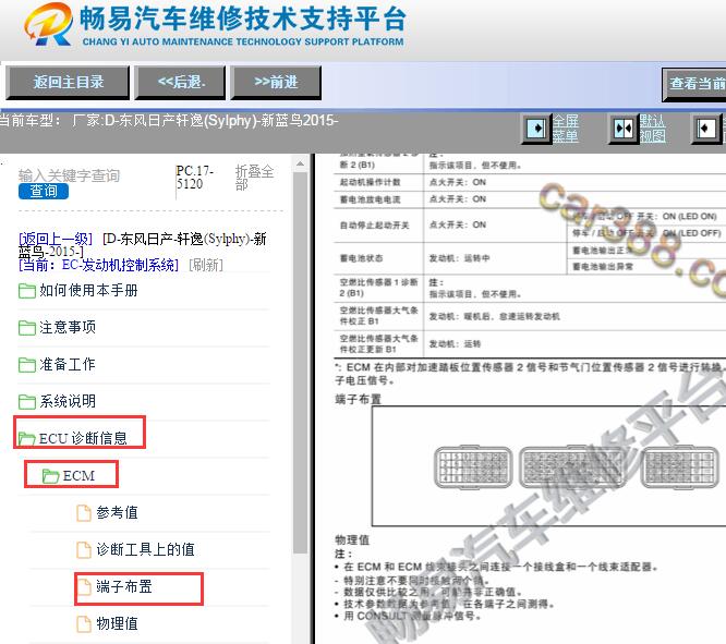 2015年日产轩逸发动机电脑针脚资料