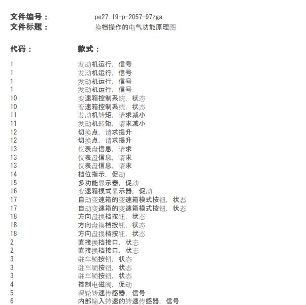 2013奔驰G63 换挡操作原理图
