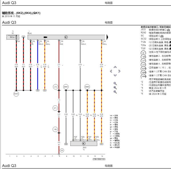 2022年奥迪Q3前雷达电路图