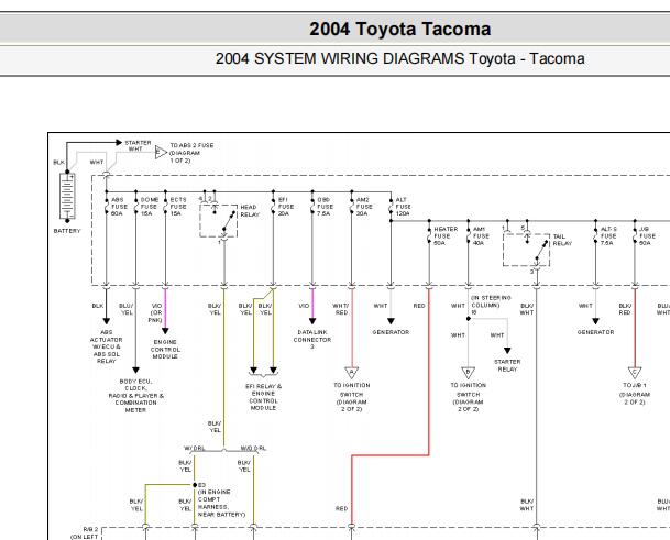 2004年丰田塔库玛保险丝说明和电路图以及制动排空资料