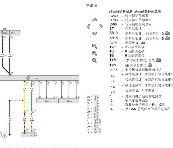 2012年奥迪A4L转向电路图