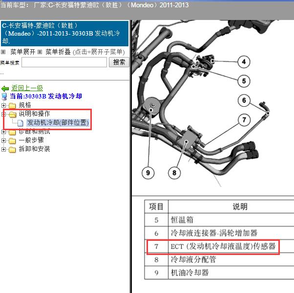 2012年福特蒙迪欧致胜水温传感器位置