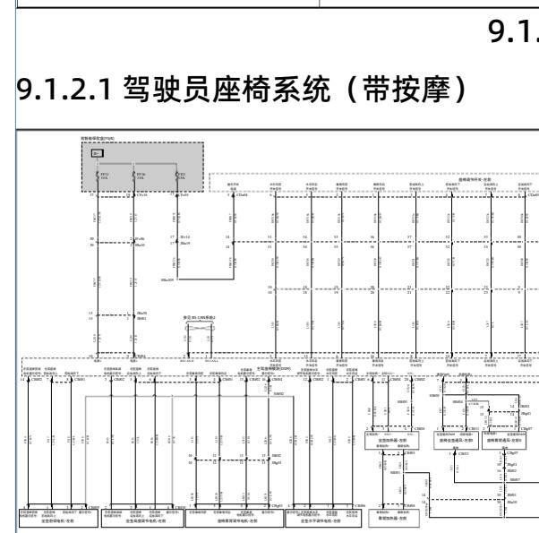 2023年阿维塔11座椅电路图