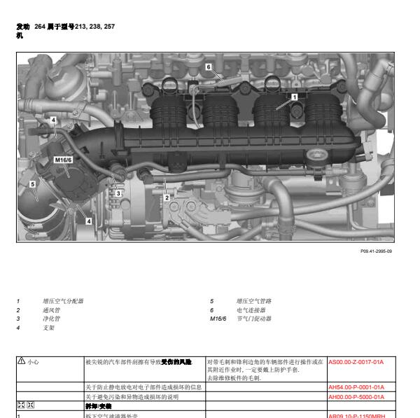 2020年奔驰E 260发动机维修手册