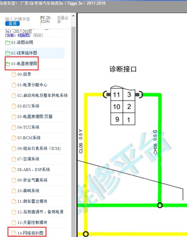 2017-2018年奇瑞汽车-瑞虎3x OBD 电路图