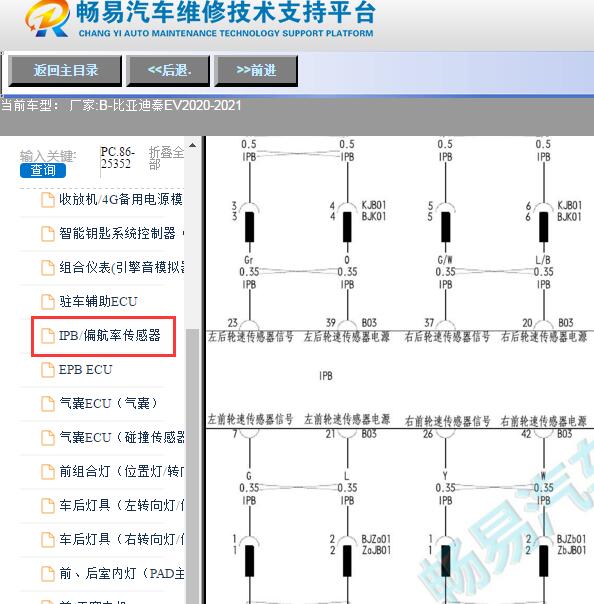 2021年比亚迪秦EV ABS电路图