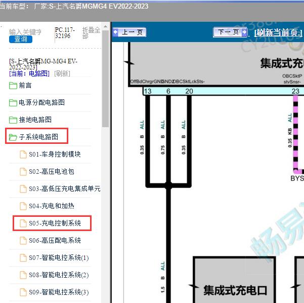 2022-2023年上汽名爵MG-MG4 EV 充电控制系统电路图