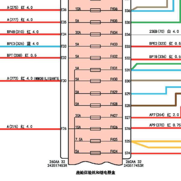 2020年东风风光E1座舱保险与继电器电路图