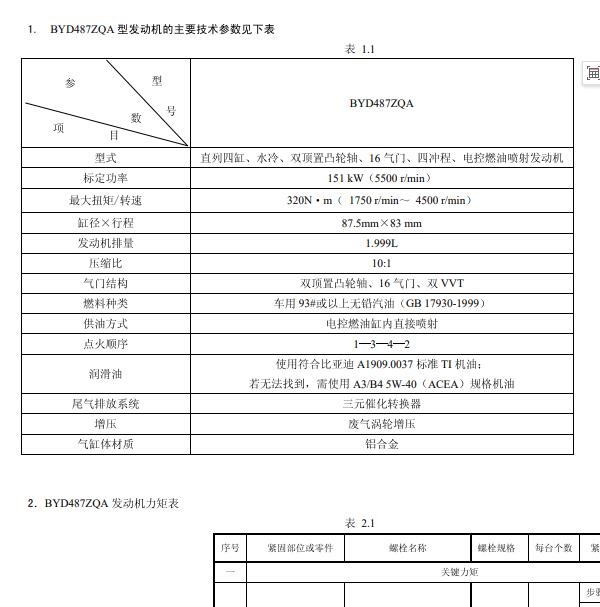 2015年比亚迪S7 BYD487ZQA发动机维修数据.