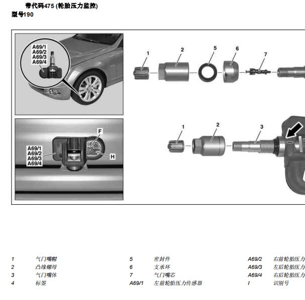 2011年奔驰E300L胎压监测系统维修资料