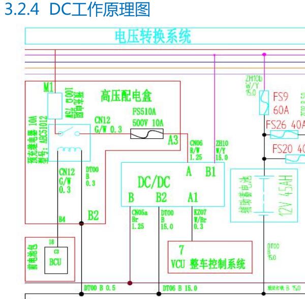 2018年东风小康EC36 DCDC电路图