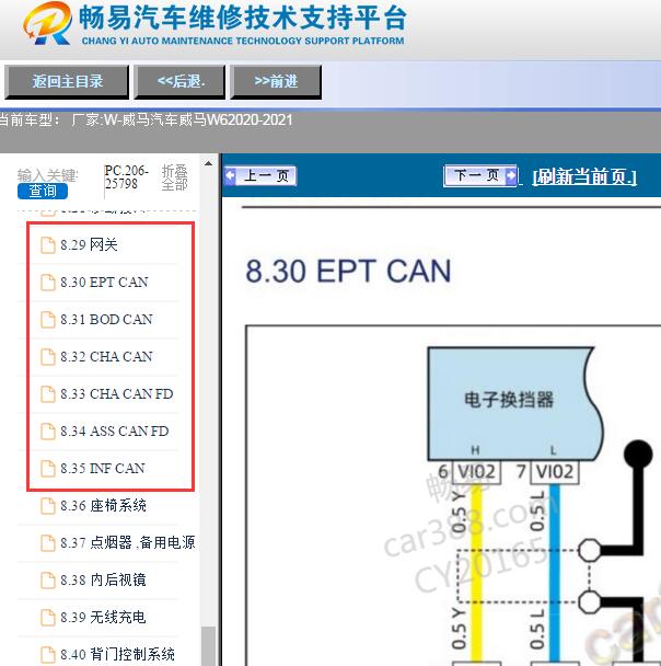 2020-2021年威马W6网络通讯电路图