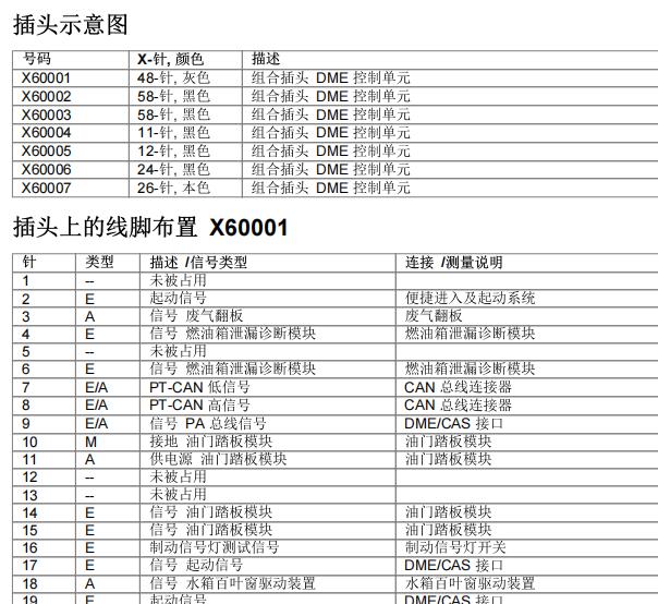 2012年宝马X5发动机针脚资料