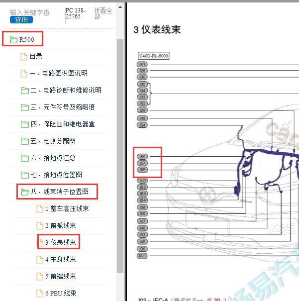 2019年北京汽车EU5车身模块位置