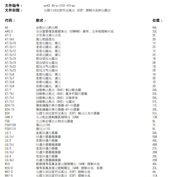 2015年奔驰R320 ABS电路图